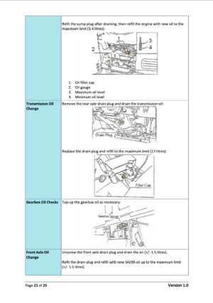 kubota_b1200_b1400_b1500_b1600_b1702_b1902_operators_manual(SKU-9000-162)