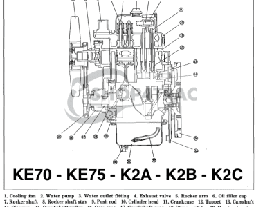Informatie over de KE70 - KE75 - K2B | Hoe vind ik aanhaalmomenten - onderhoudsintervallen - montage van onderdelen? | Shop4Trac