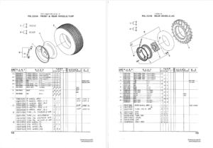 Shibaura Onderdelenlijst ST318 | ST321 | ST324 | Engels